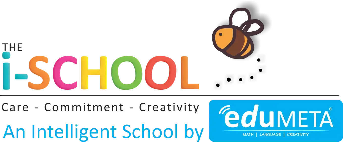 Play School  Bhuvaneshwari Nagar